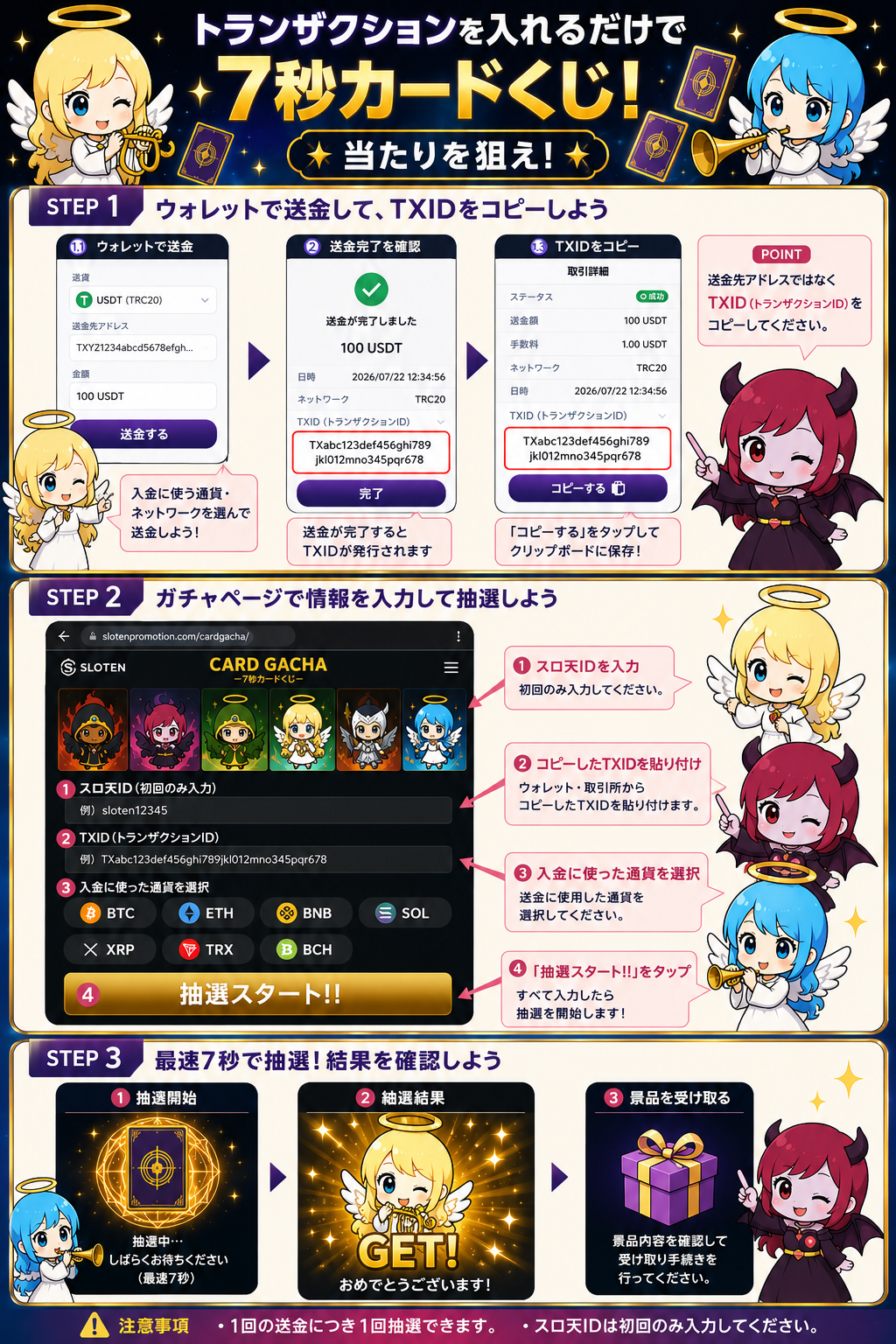 カードくじ参加手順 - スロ天への入金後TXIDを使って抽選